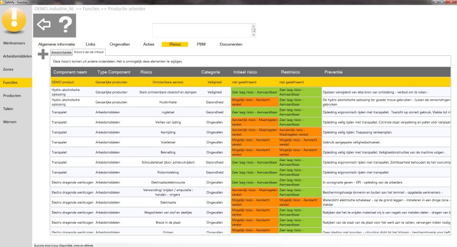 WEB -NL -SAFETIFY_Fonctions_Risques